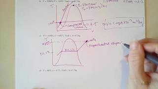 Thermodynamics  Steam table example with superheated vapor compressed liquid liquid vapor mixture [upl. by Sander]