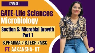 GATELife Sciences Microbiology Preparation  GATE Life Sciences Microbial Growth [upl. by Georgiana707]