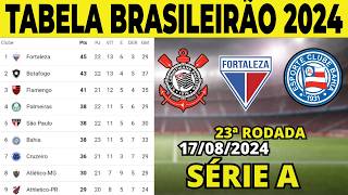 CAMPEONATO BRASILEIRO SÉRIE A  TABELA DO BRASILEIRÃO HOJE  CLASSIFICAÇÃO DO BRASILEIRÃO 2024 [upl. by Atteuqaj]