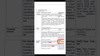 ScientistB Vacancy through GATE Geomatics GE 2022 amp 2023 Gazetted NTRO Career Opportunities [upl. by Fia63]