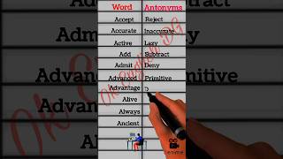 English Antonyms and synonyms 🔥antonyms englishlanguage synonyms [upl. by Akla]