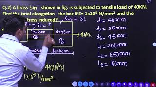 LECT2 UNIT1 SIMPLE STRESSES amp STRAIN  SOMMOS  BY BHOJANE SIR  AS PER SPPU2019 PATTERN [upl. by Xella964]