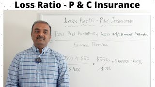 Loss Ratio  P amp C Insurance [upl. by Oirottiv]