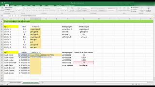 Excel WennDannSonst verschachtelt [upl. by Galloway721]