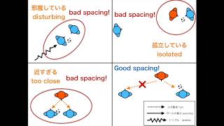 slides Analysing Sarrismo Napoli football [upl. by Vola]