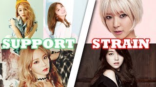 Strain VS Support  KPop Female Vocalists A4  F5 [upl. by Kcirdle]