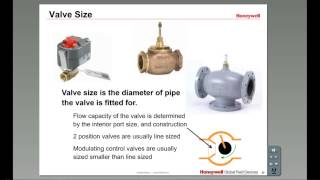 Honeywell Control Valve Basic Training [upl. by Imefulo]