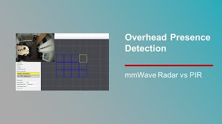 mmWave radar sensor vs PIR [upl. by Ahsielat]