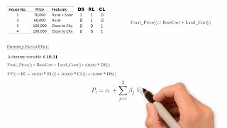 The Hedonic Regression StepbyStep [upl. by Steddman]