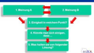 Fünf Satz Argumentation für die Rede [upl. by Gratiana646]