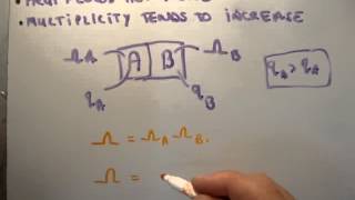 Thermodynamics 25  Second Law of Thermodynamics [upl. by Avid]