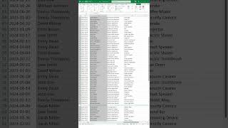 Excelde Bu Seçim Yöntemi Çok Hoşunuza Gidecek excel exceldersleri exceltips exceltricks [upl. by Wymore]