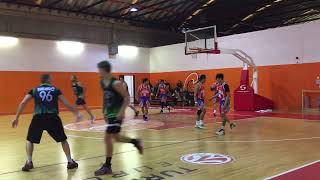 CroHoops Div2 202425 Rnd6  PINOY 385 AllStars vs Stenjevec Snakes [upl. by Currey]