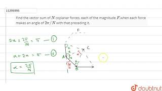 Find the vector sum of N coplanar forces each of the magnitude Fwhen each force makes an a [upl. by Colligan]