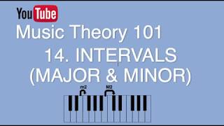 14 Interval Major amp Minor Interval Size amp Quality Interval Inversion Music Theory 101 [upl. by Godard]