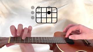 Itsy Bitsy Spider  Ukulele Tutorial [upl. by Stephie]