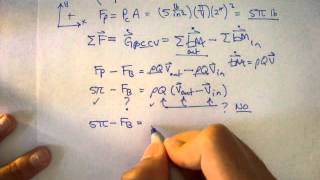 Basics of Linear Momentum Part 2 Fluid Mechanics 28 [upl. by Eph841]