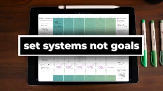 HOW TO SET SYSTEMS INSTEAD OF GOALS  a system that will change your life [upl. by Novahc]