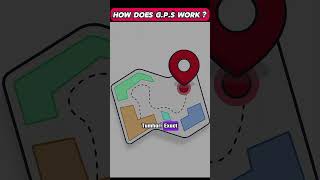 How Does GPS Works facts shorts trending [upl. by Eldred]