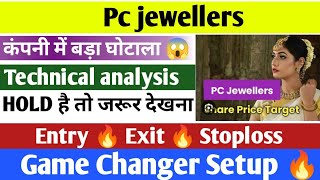 pc jeweller stock latest news today  pcj share latest news  pc jeweller news today  pc jeweller [upl. by Aderb]