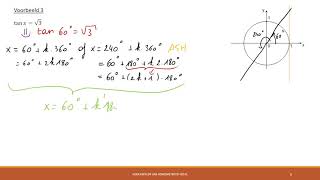 GONIOMETRIE Hoek bepalen uit gegeven goniometrisch getal [upl. by Holtorf]