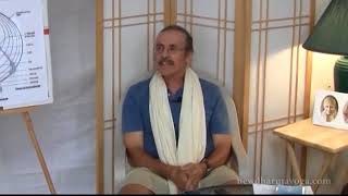 Bhagavad Gita  Chapter 1 1 of 2  The Yoga of Arjunas Dejection [upl. by Cassiani]