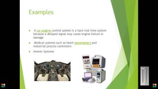 deadline application and examples of embedded system [upl. by Dnomyad]