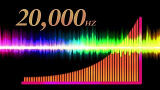 Hearing Frequency Test  How Old Are Your Ears [upl. by Johannes]