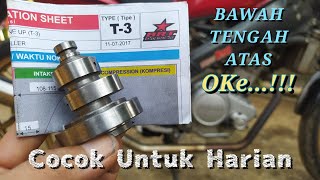 Karakter Noken As BRT T3 for Jupiter MX Vixion [upl. by Himelman]