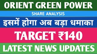 Orient Green Power Company Ltd Share Latest News Today  Orient Green Power Share Analysis [upl. by Kingsly828]