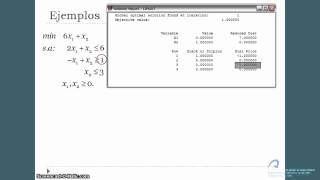 Tratamiento de las variables duales con LINGO [upl. by Annie]