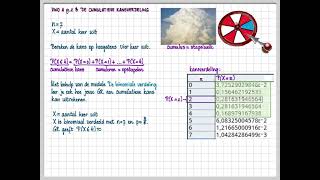 vwo A  vwo C  92 B De cumulatieve kansverdeling [upl. by Eneli190]