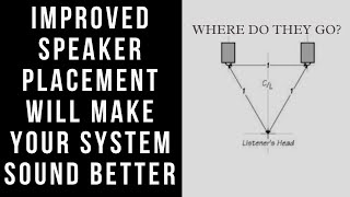 Setting Up Speakers And Manufacturer Recommendations  Sometimes You Can Do Better Much Better [upl. by Truitt]