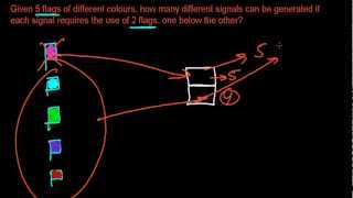 Methods of Signal Indication with Flags  Permutations and Combination Problems [upl. by Sabu]