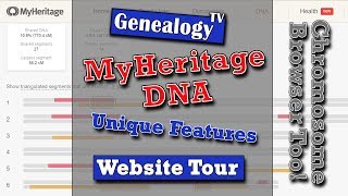 MyHeritagecom DNA Website Tutorial 2019 [upl. by Anade]