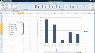 Basic statistics tutorial 5 Creating diagrams in Excel 2007 [upl. by Kosse]