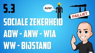 53  Hoe werkt het stelsel van sociale zekerheid en welke uitkeringen moet ik kennen [upl. by Win]