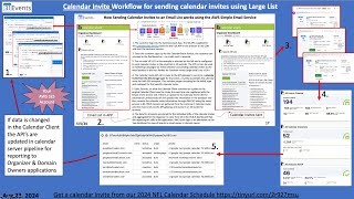 AWS Bulk Calendar Invite Sending to NFL Game to a subscribed email list [upl. by Babcock896]