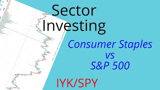 Part 1 Looking at Sectors Consumer Staples IYK vs SampP 500 SPY [upl. by Edward]