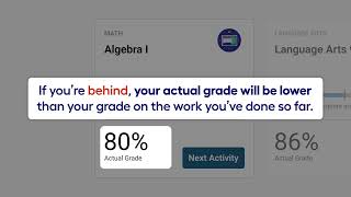 Edgenuity orientation video actual grade [upl. by Naga521]