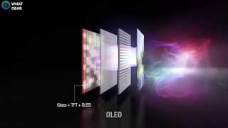 LED Vs OLED TVs  EXPLAINED SIMPLY [upl. by Einnej]