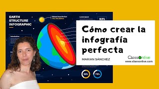 👍 Infografía 👍 Cómo crear infografías impactantes [upl. by Sadler]