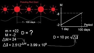 Astronomy  Measuring Distance Size and Luminosity 28 of 30 Cepheid Vari amp Dist Measurements [upl. by Sixela]