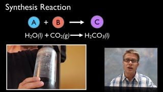 Synthesis and Decomposition Reactions [upl. by Ivette647]