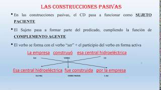 Las construcciones pasivas [upl. by Eislehc749]