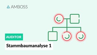 Stammbaumanalyse Teil 1  Geschlechtsunabhängige Vererbung  AMBOSS Auditor [upl. by Nahsrad]