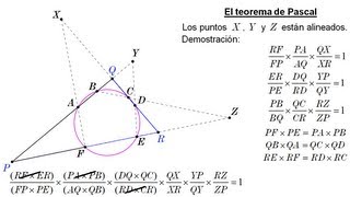 El hexágono místico de Pascal [upl. by Ladiv]