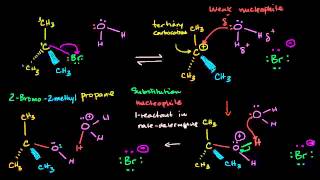 Sn1 reactions intro [upl. by Nibaj]