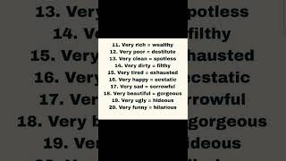 Most repeated English Synonyms with meaning learnenglishsynonym viralvideos synonyms viralshorts [upl. by Wester]