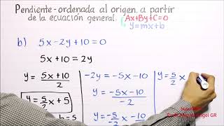 Funciones lineales como reconocer la pendiente m y la ordenada en el orígen n [upl. by Bradway105]